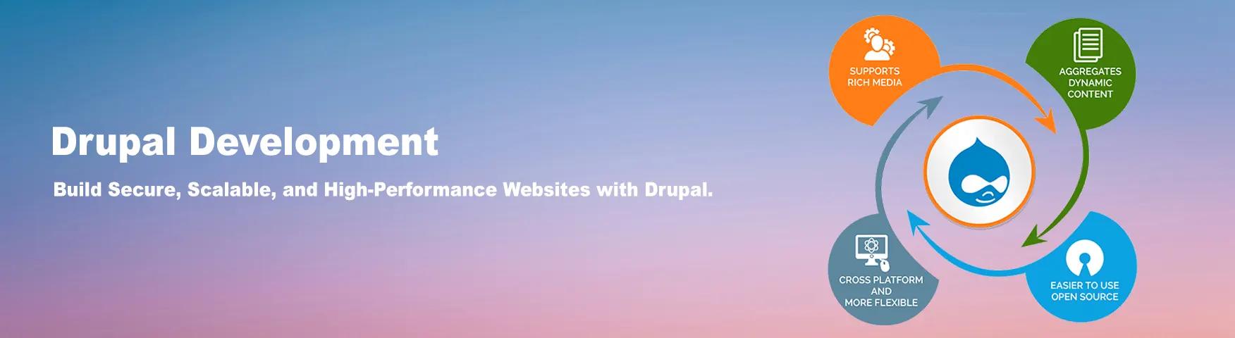 APP Development - One Touch Website