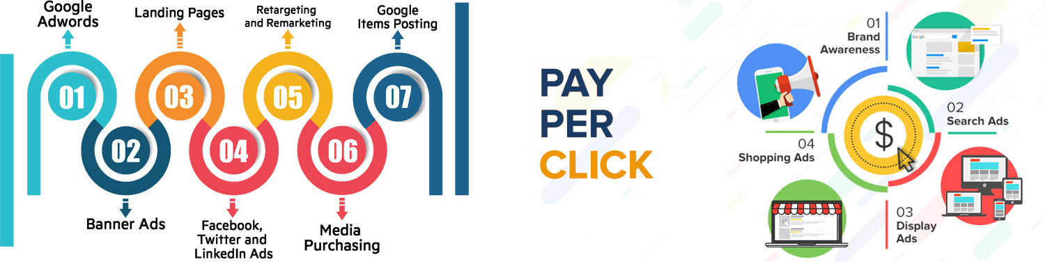 APP Development - One Touch Website